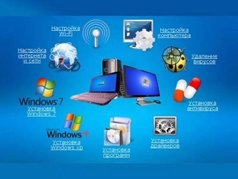 Установка Windows 7 и XP_8 на дому. Недорого! 2